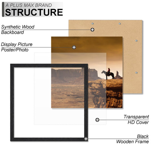 A PLUS MAX 24x24 back-mounting area shows easy wall installation.
