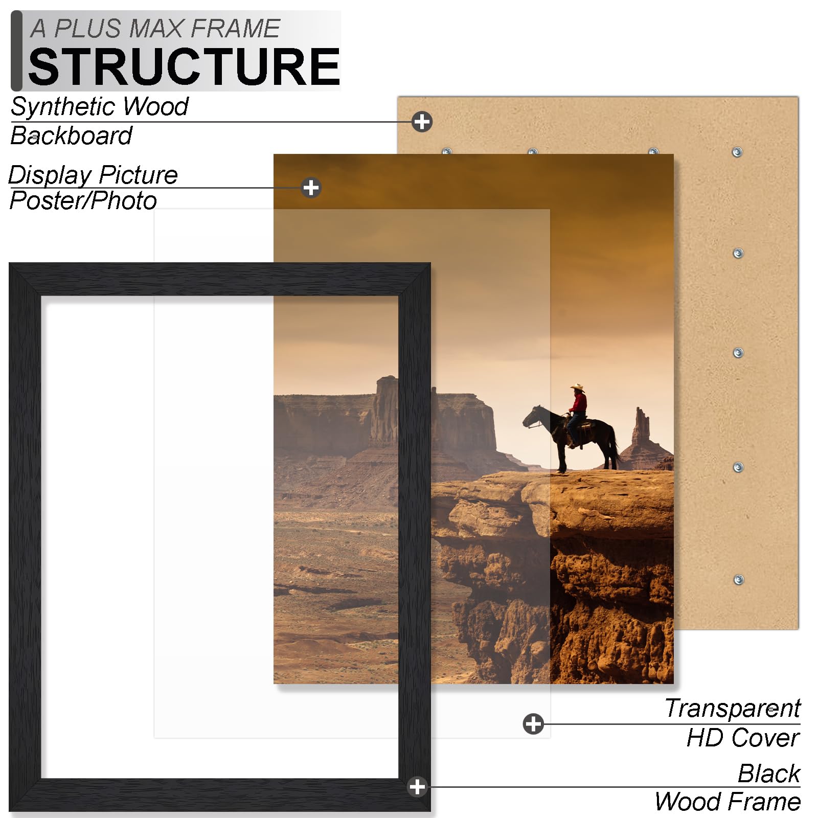 A PLUS MAX wood-grain black frame back view supports sturdy mounting.