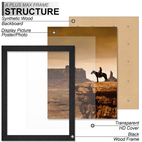 A PLUS MAX wood-grain black frame back view supports sturdy mounting.
