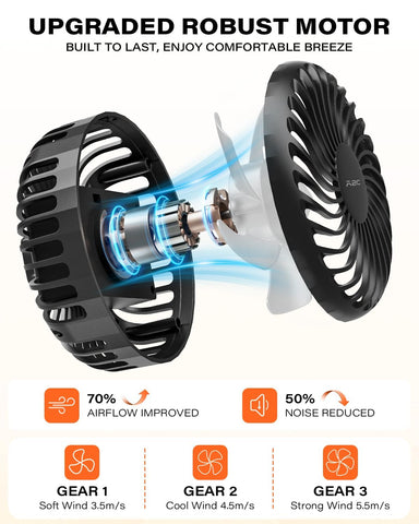 A2C bendable arm with long reach lets you aim airflow precisely