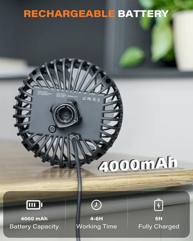 A2C Rechargeable Gym Fan with three-speed settings.