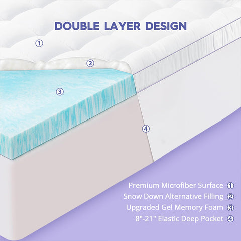 ABENE 2-inch cooling gel memory foam pad for temperature regulation.