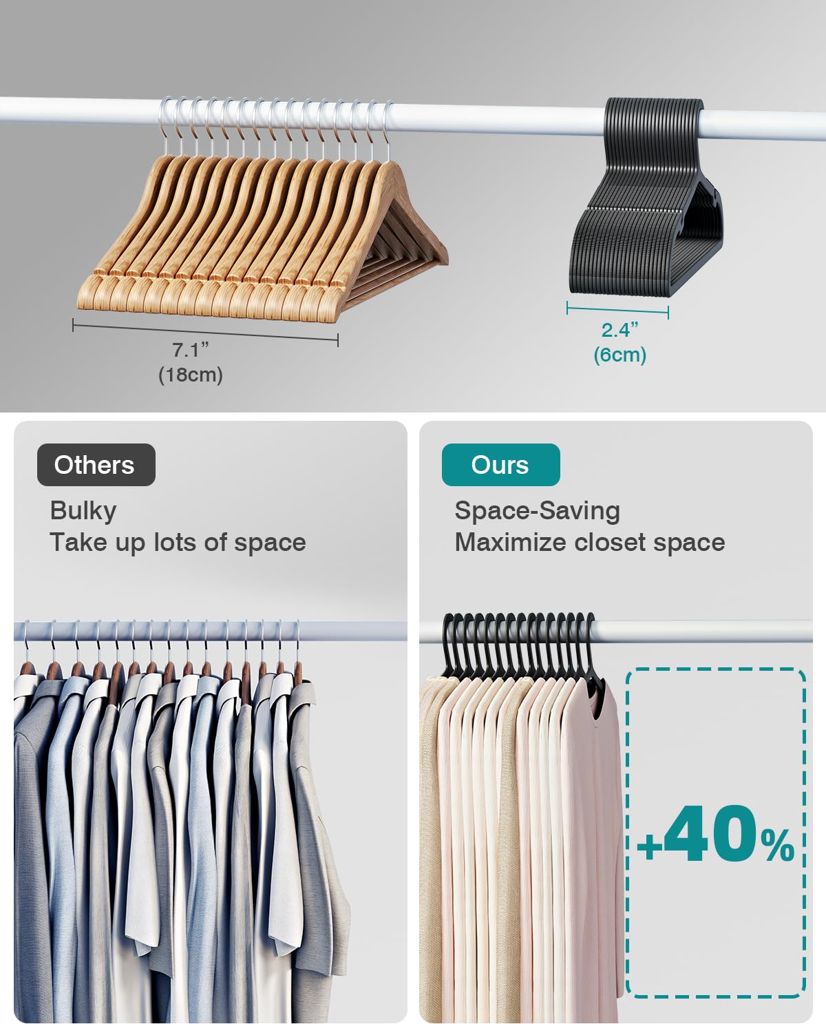 ABHENG 80-pack multifunctional notches handle pants, shirts, dresses with one hanger.