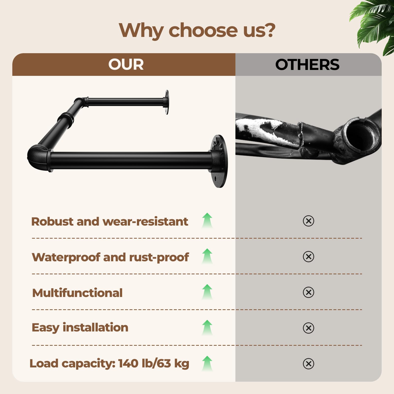 Abiglifty included hooks maximize small-item organization like keys and hats
