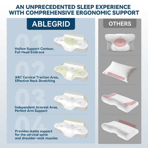 Ablegrid memory foam cervical pillow side view for side sleepers with targeted support.