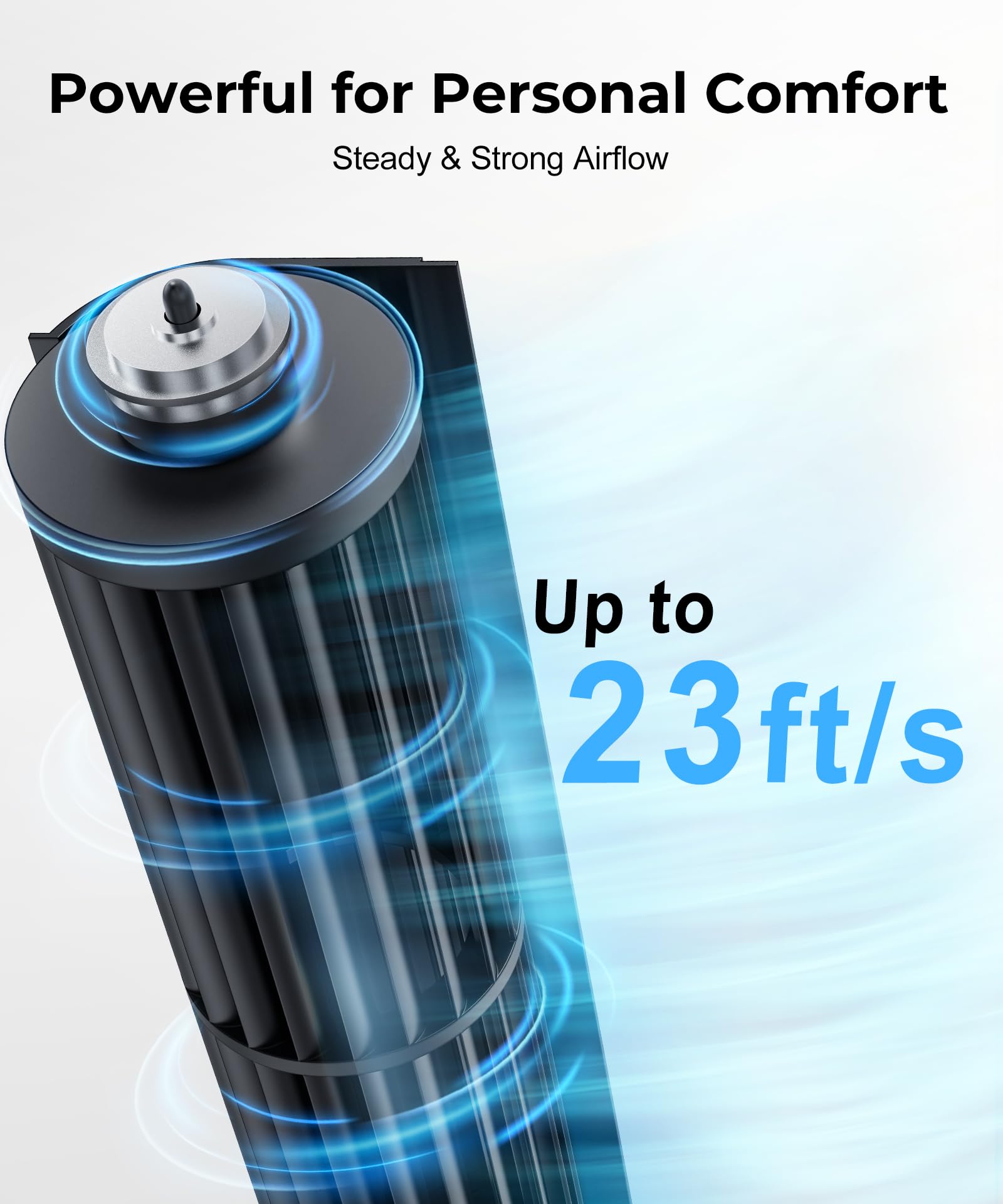 Abolee 70-degree oscillation spans a room with even airflow.