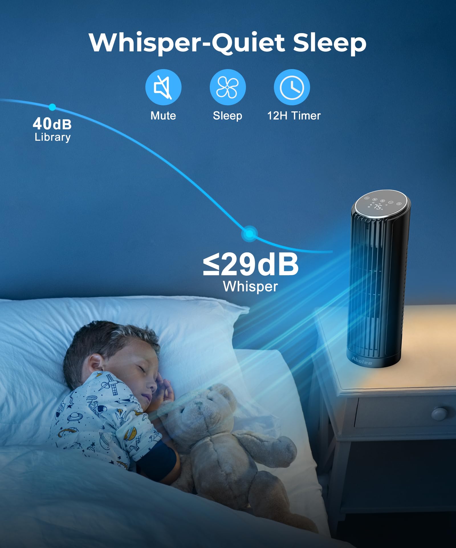 Abolee AI mode adjusts speed to room temperature for comfort.