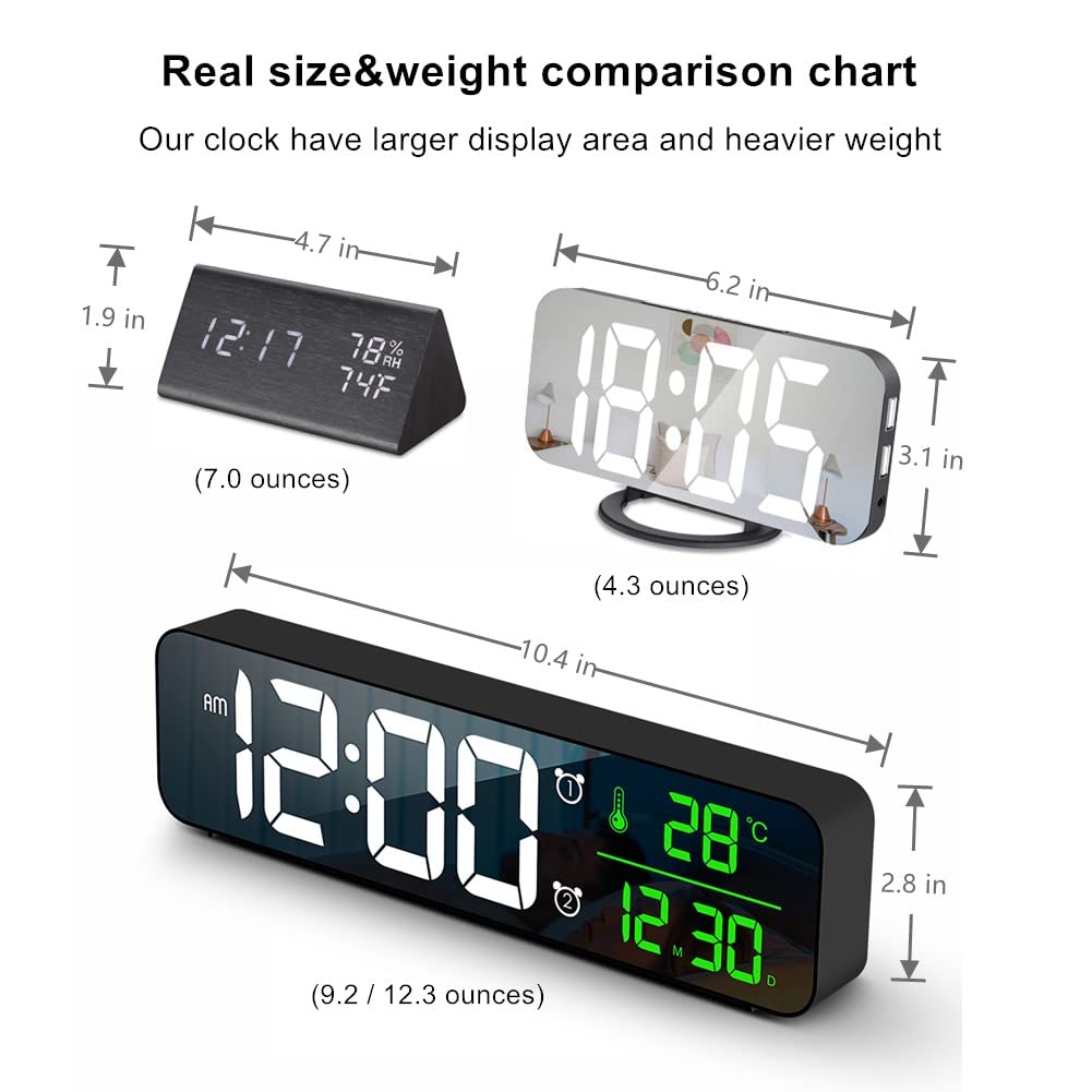 Abovsare digital clock large display date and temperature readouts for quick checks