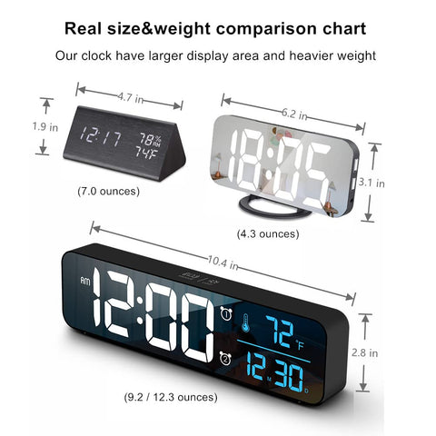 Abovsare digital clock offers 40 ringtones and adjustable volume for personalization