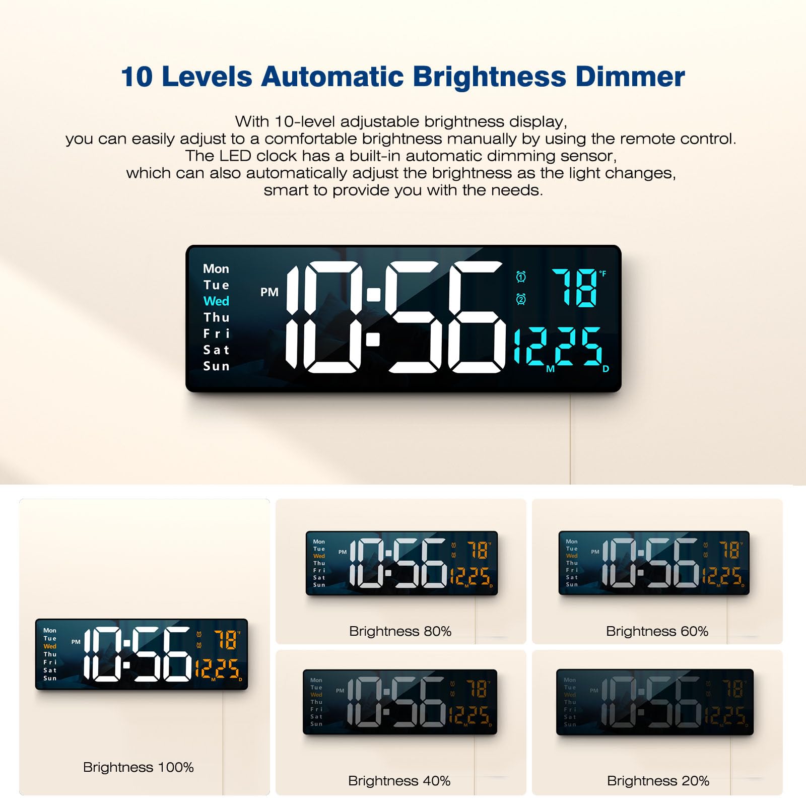 Abovsare wall clock showing time date week and temperature for quick reference