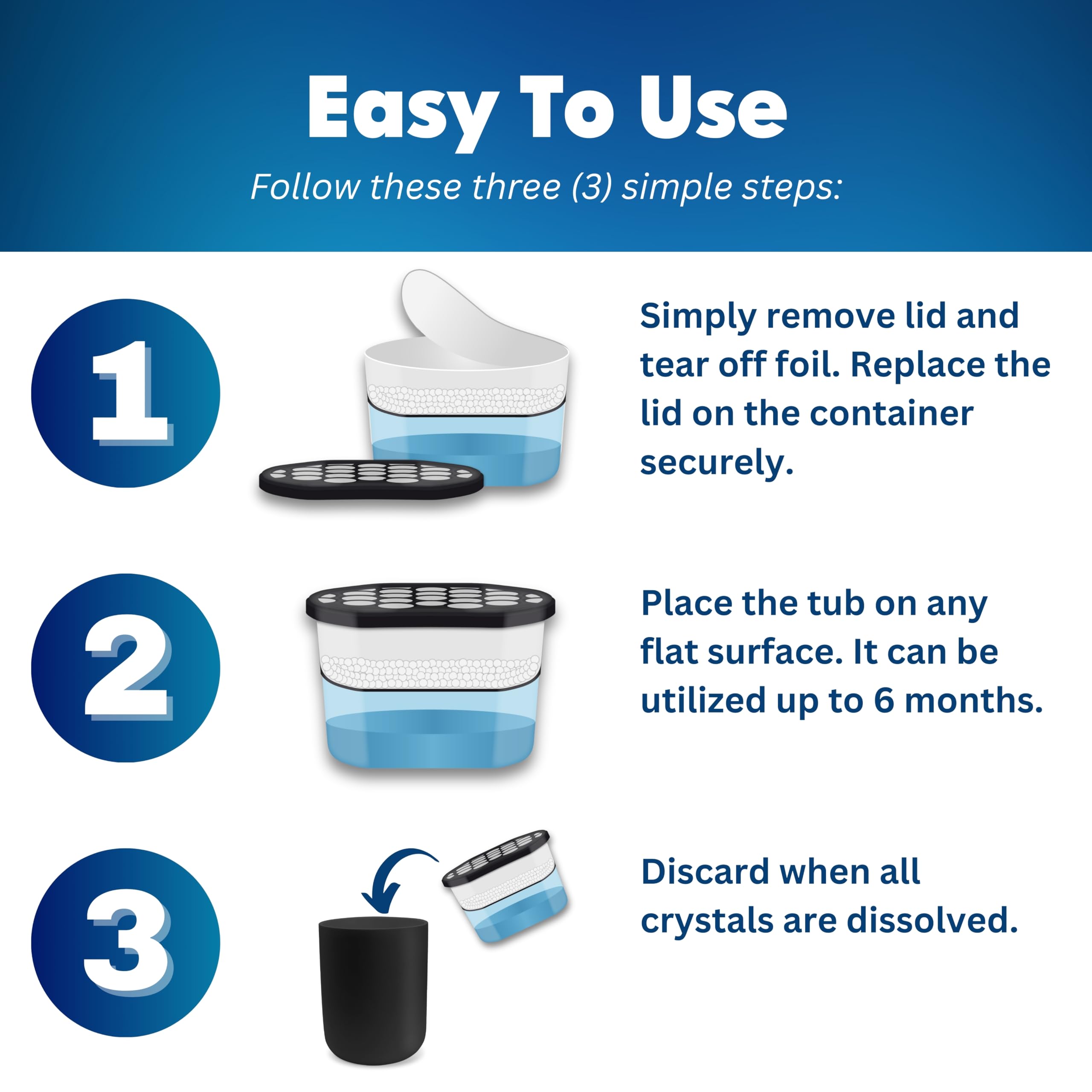 Absorb Pro simple setup and disposal for quick reuse