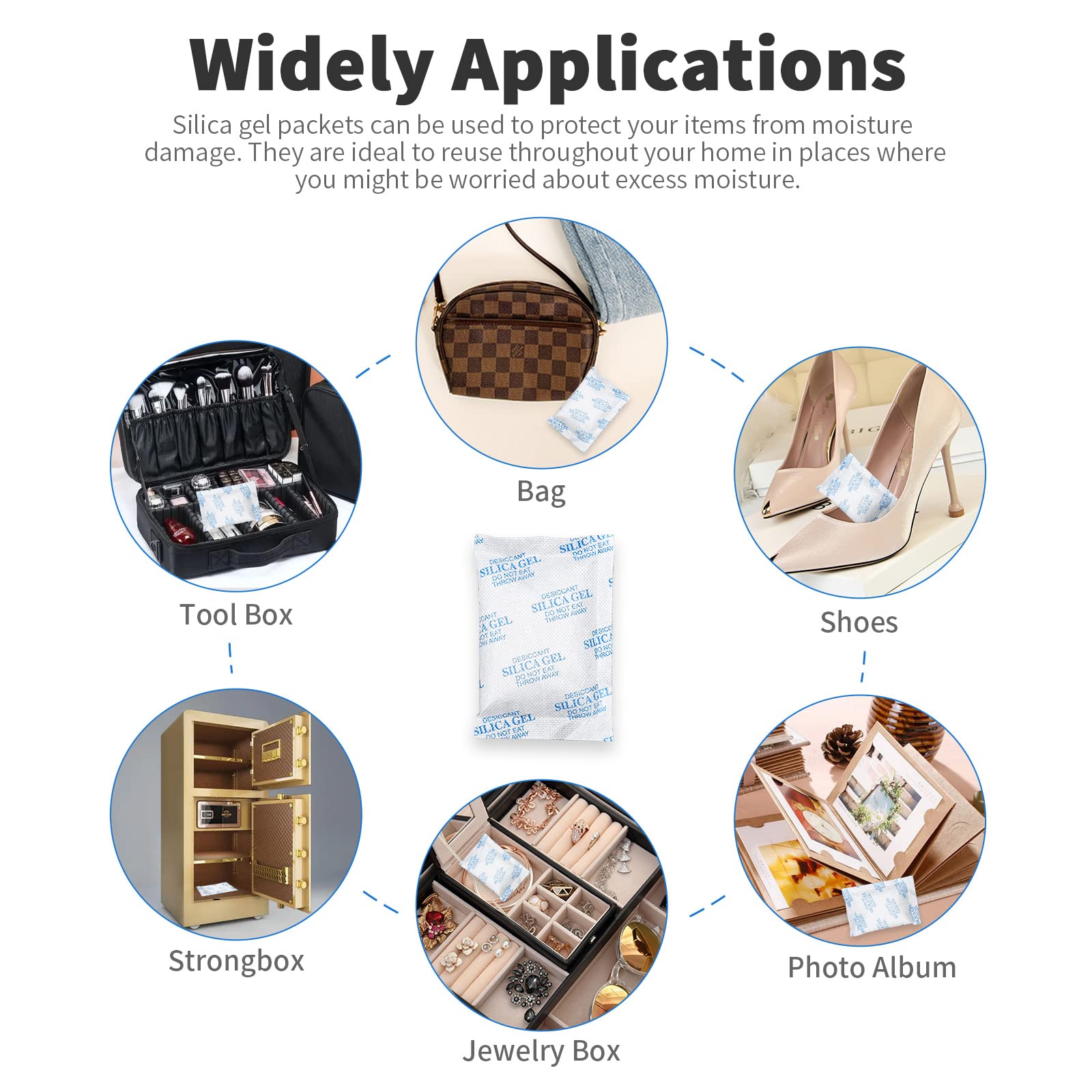 Absorbking moisture absorbers widely applicable in safes, cameras, and electronics.