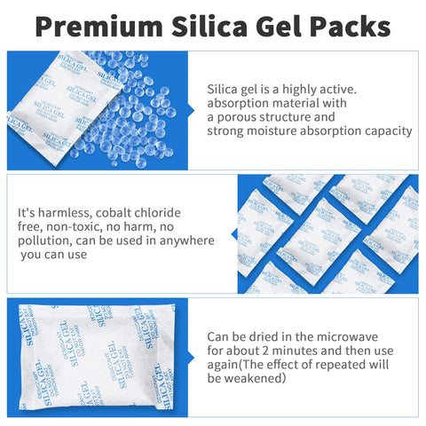 Reusable silica gel for microwave reactivation and extended use.