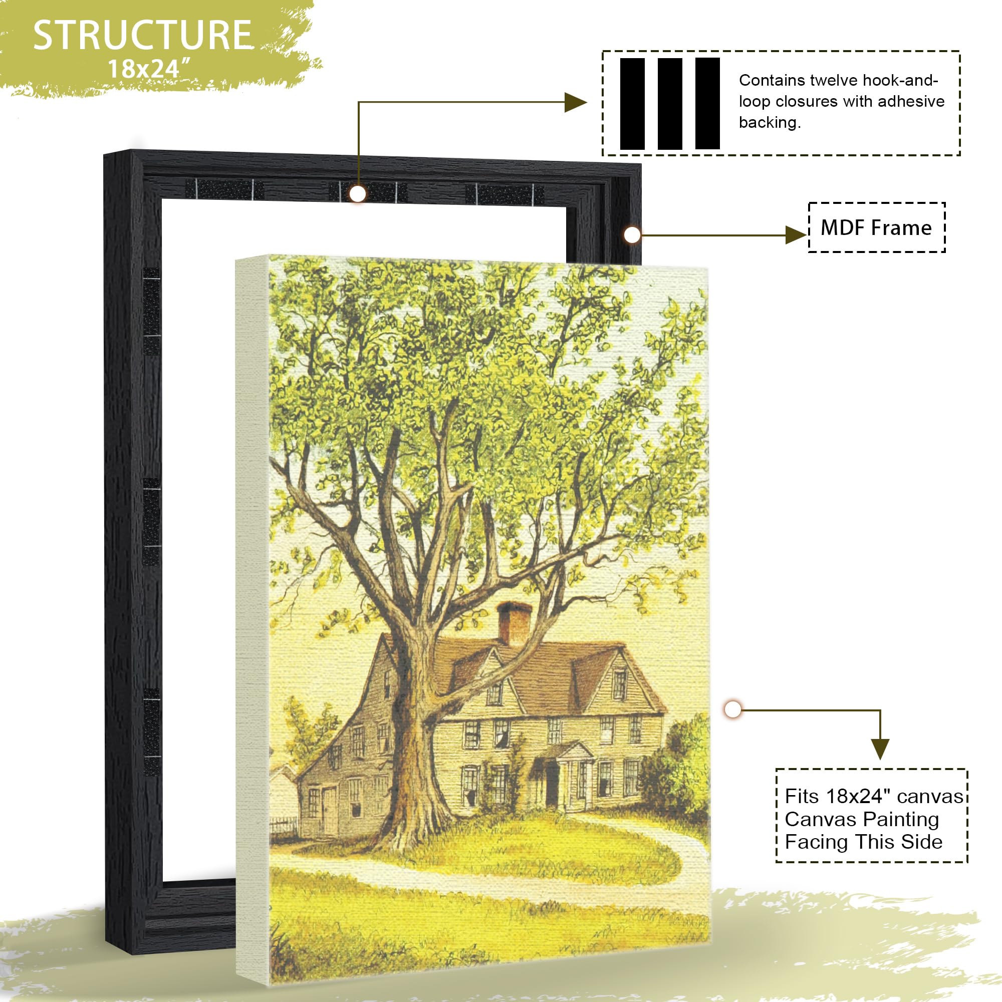 Abtgt 18x24 canvas floating frame adhesive strips simplify art swaps.