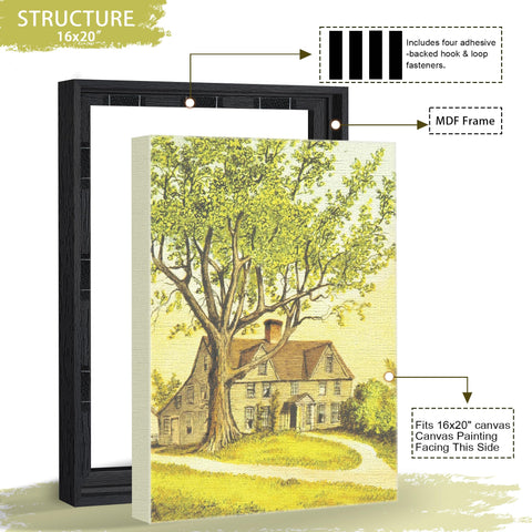 Abtgt adhesive strips enable quick, safe artwork swaps