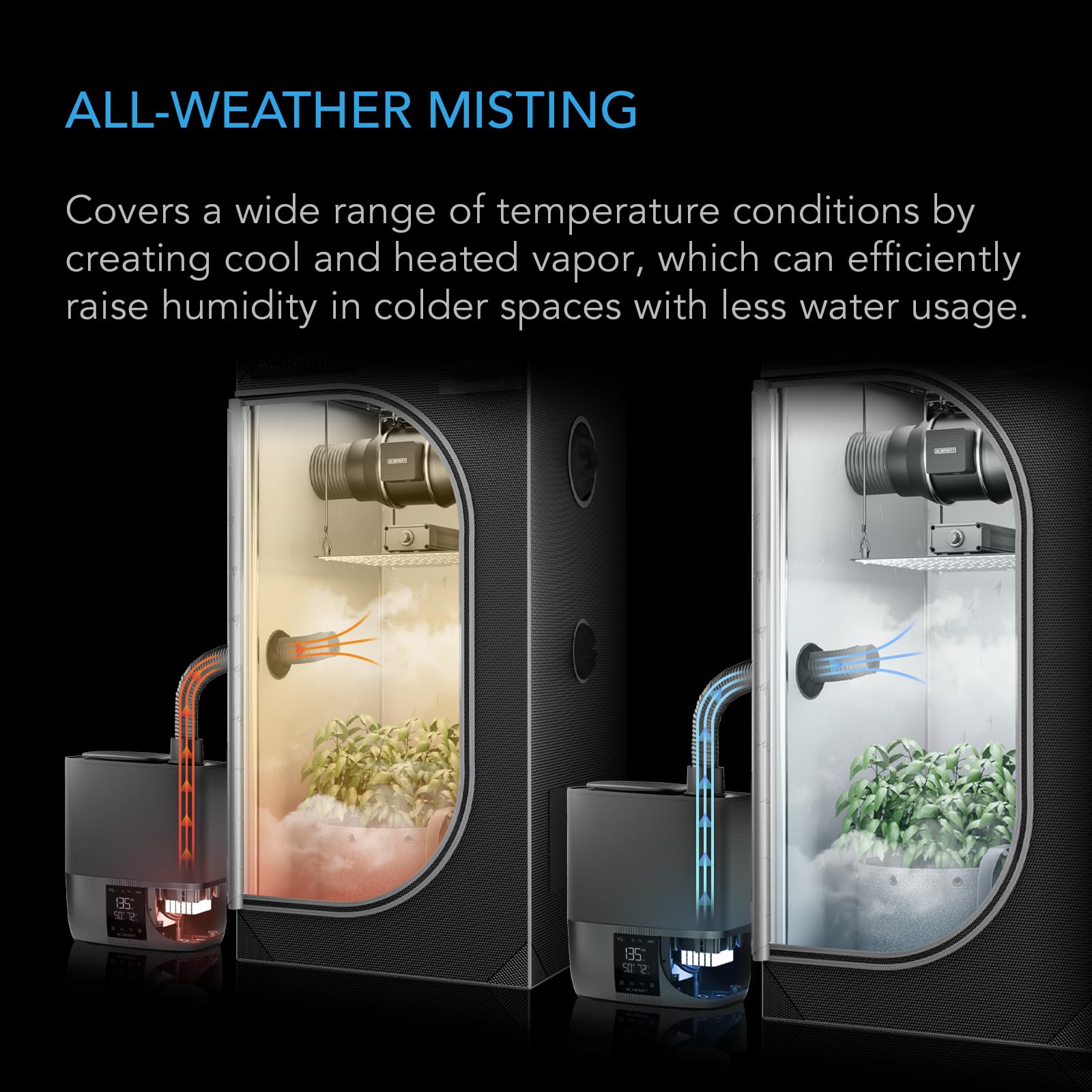 AC Infinity CloudForge T5 VPD automation maintains stable vapor output across climates.