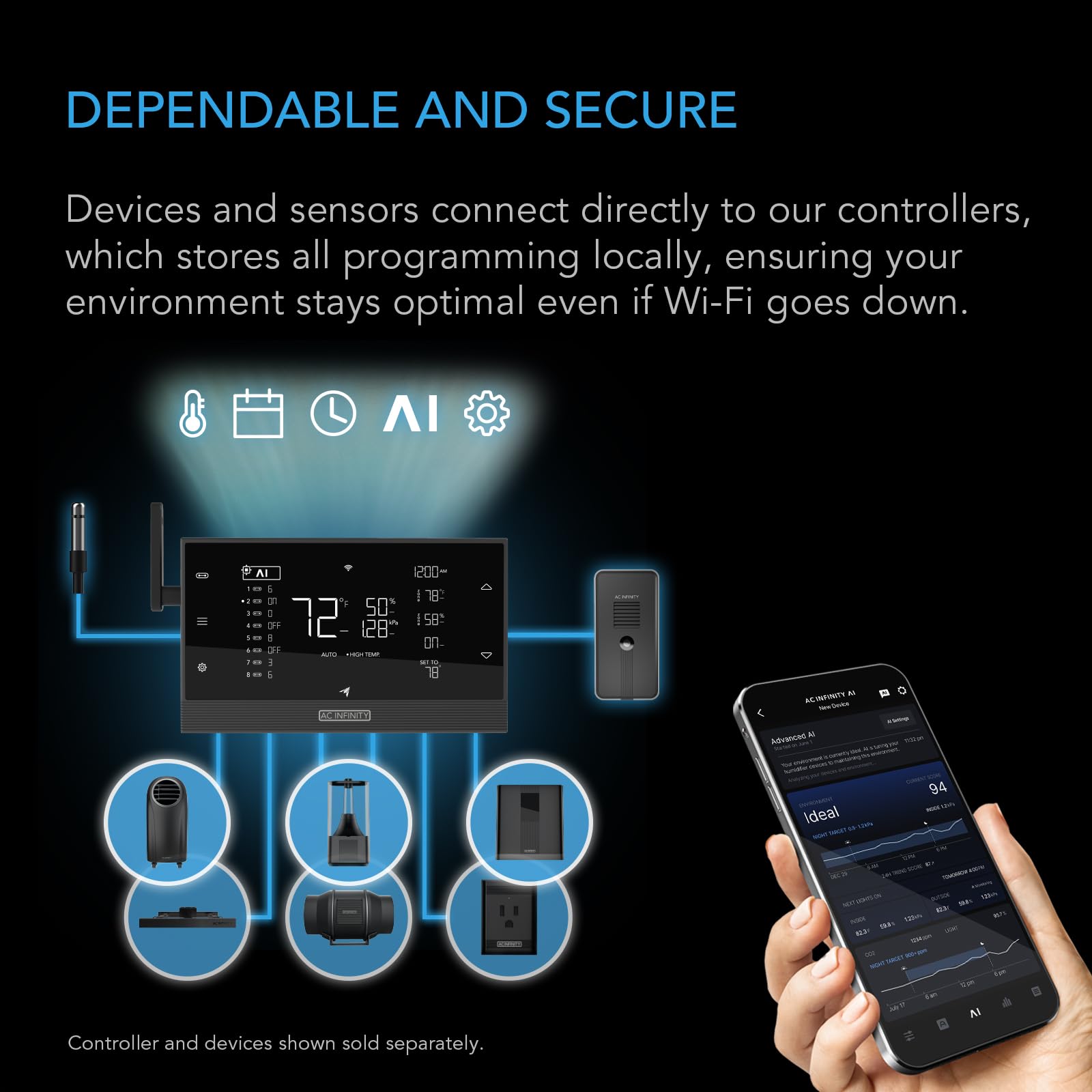 AC Infinity CloudForge T7 VPD controls display showing humidity triggers.