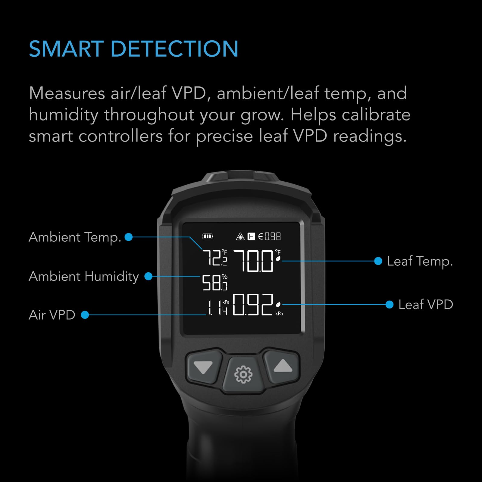 AC Infinity VPD Thermometer provides ambient and leaf temperature readings.