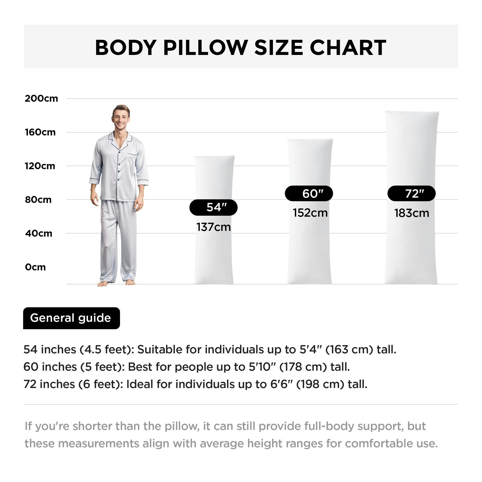 Acanva full-body support pillow aligns neck and knees for restful sleep