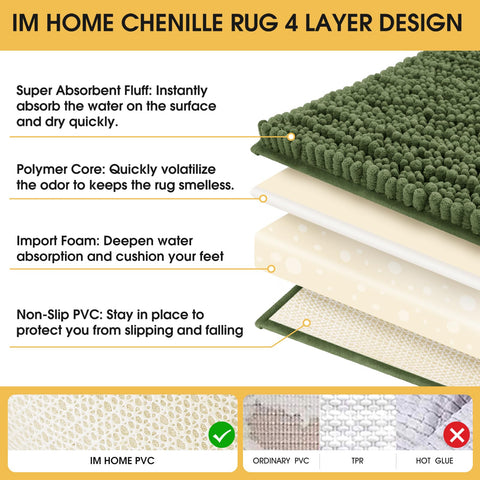 ACCUMTEK chenille fabric detail shows high-density plush fibers.
