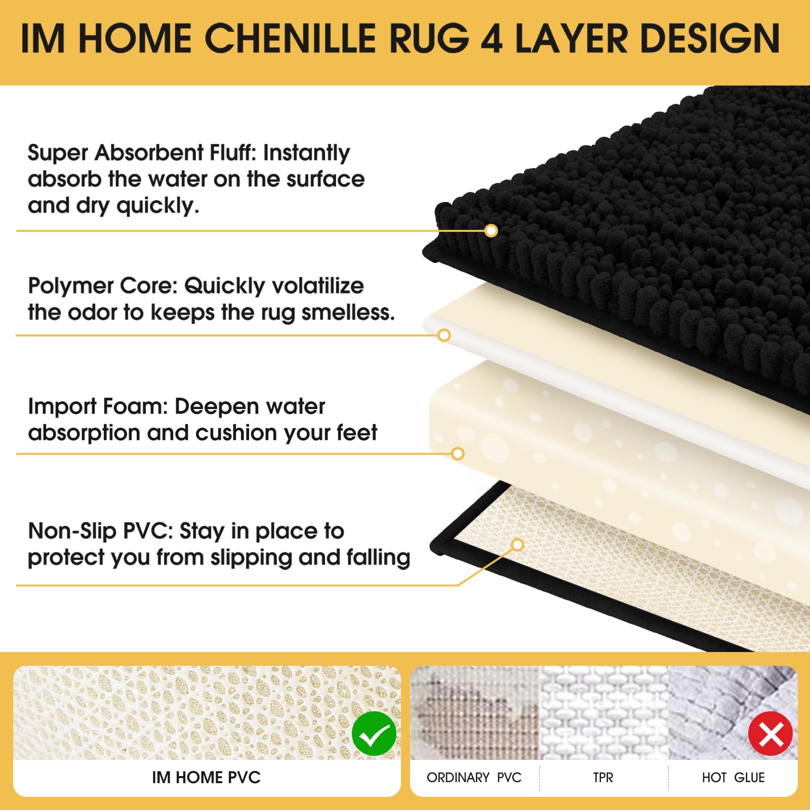 ACCUMTEK Upgrade deep-pile chenille provides warm, luxurious feel