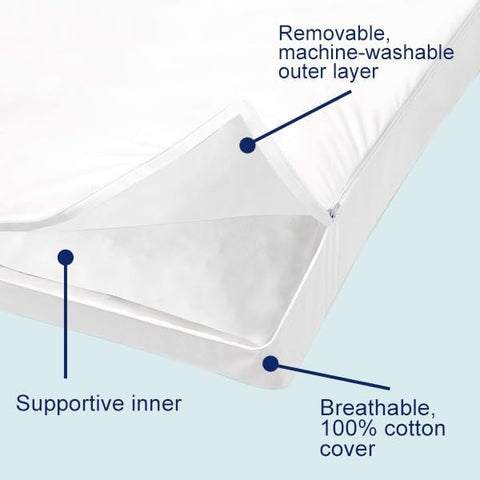 ACCURATEX Hybrid Pillow removable cotton cover demonstrates breathable, easy-care comfort.