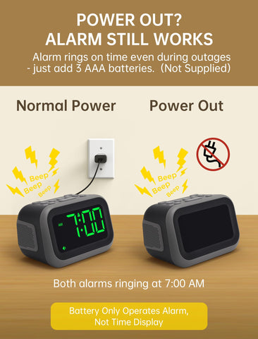 Acedeck 4.2-inch LED display with bright digits for night visibility