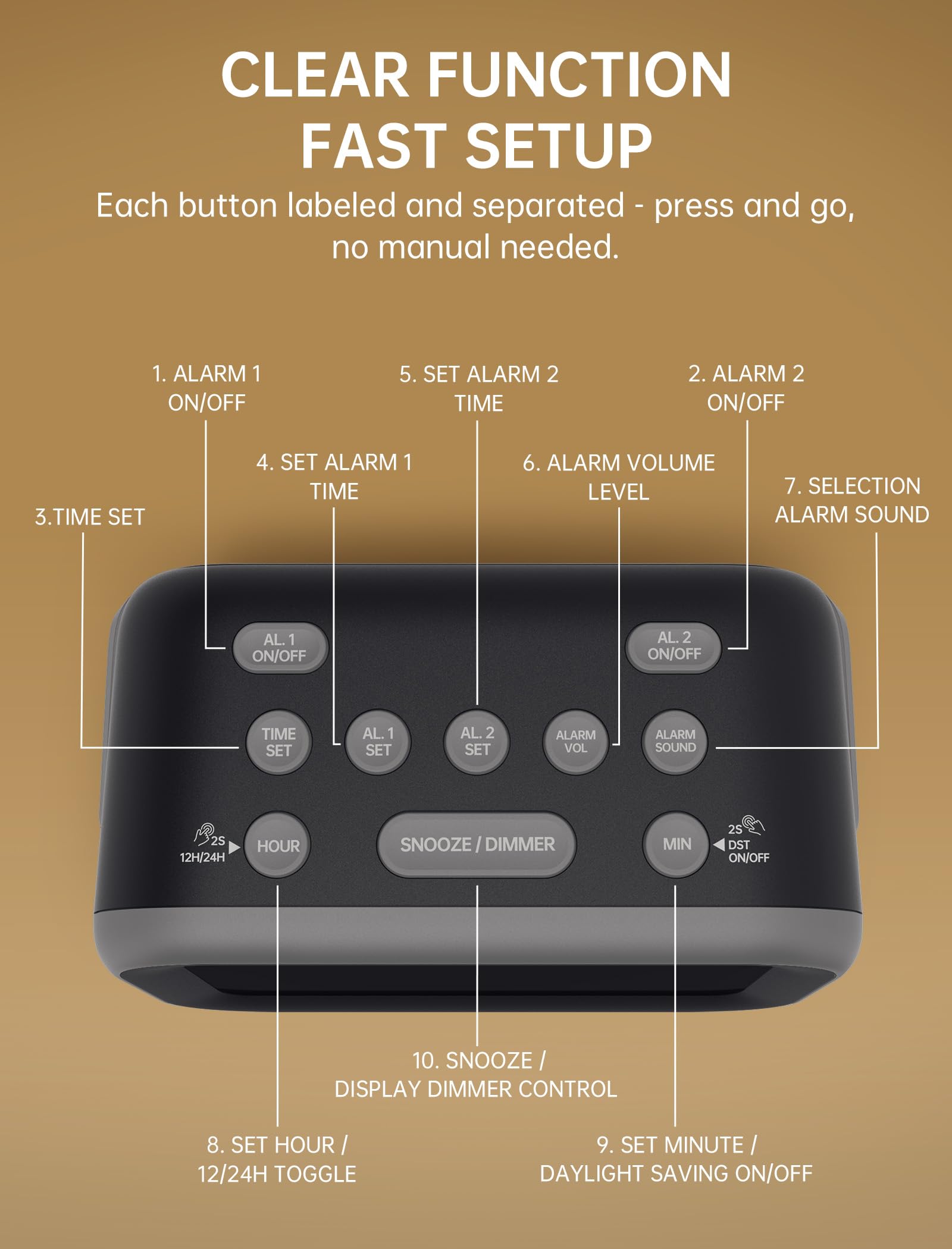 Acedeck brightness-adjustable display helps tailor comfort for day or night use