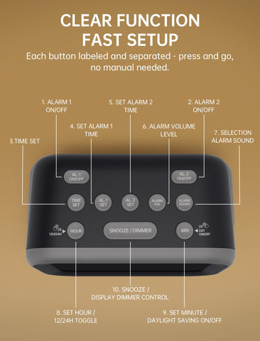 Acedeck brightness-adjustable display helps tailor comfort for day or night use
