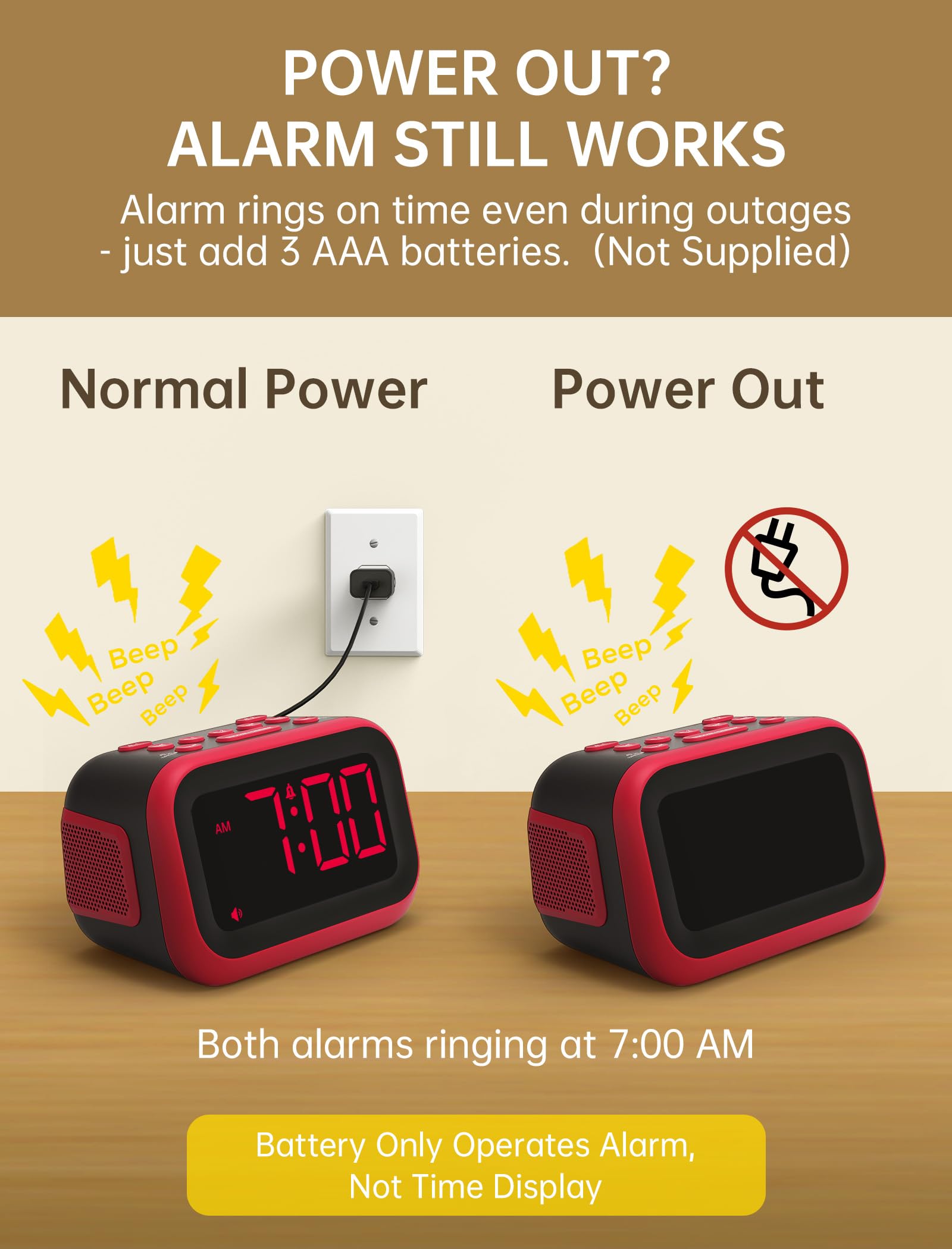 Acedeck memory backup ensures alarms ring during power outages