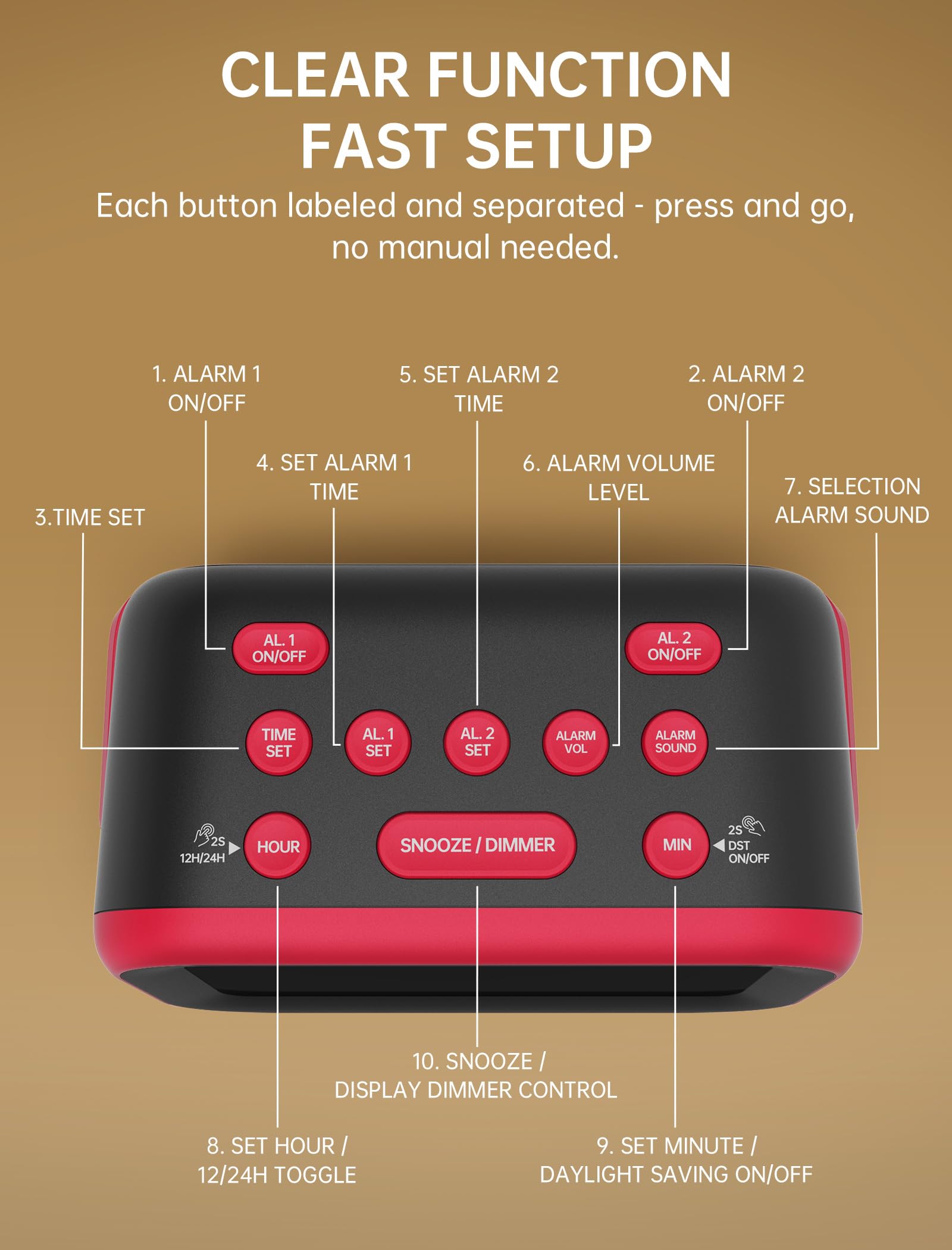 Acedeck LED display with adjustable brightness for day and night viewing