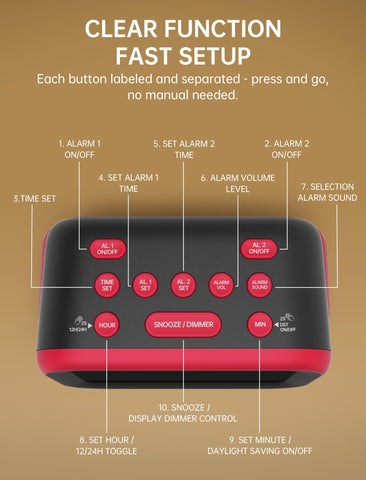 Acedeck LED display with adjustable brightness for day and night viewing