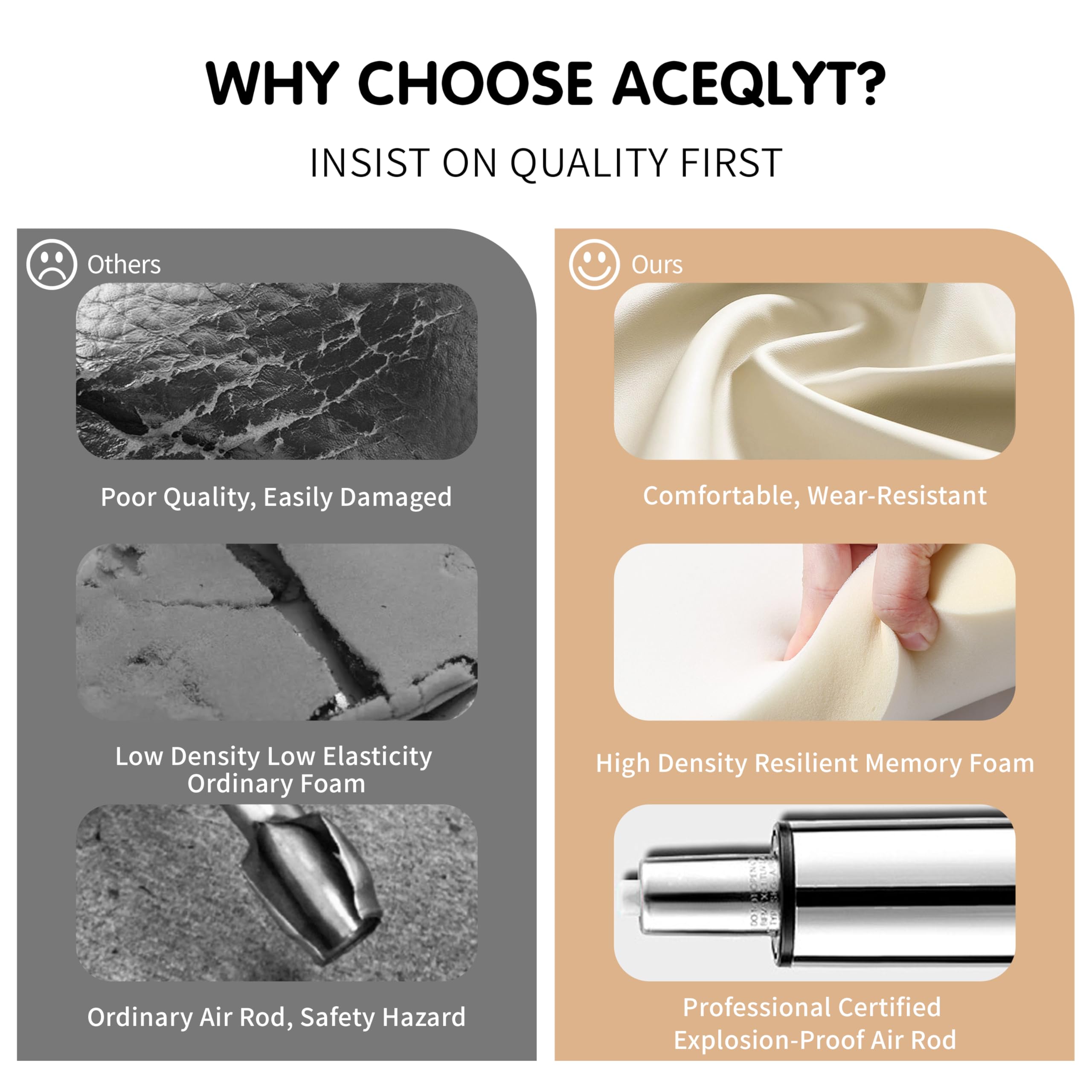 ACEQLYT round base with rubber ring protects floors