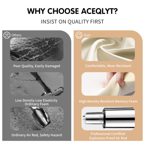 ACEQLYT round base with rubber ring protects floors