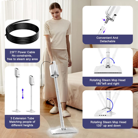 ACHTFACH steam flow highlights fast heat-up and effective cleansing.
