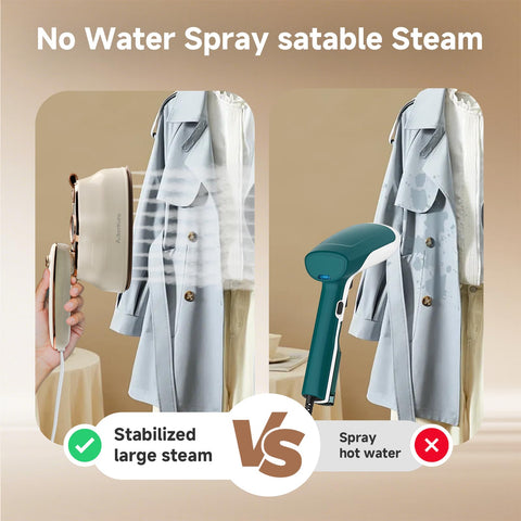 AckerKuro anti-drip system keeps steam clean and fabric-safe.