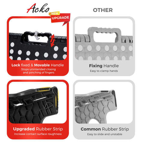 ACKO upgraded bottom reinforcement for added stability.