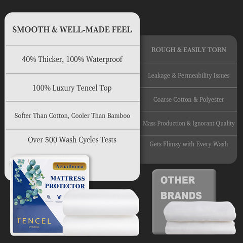 Acnalboma cooling-tencel-top layer promotes breathable, comfortable sleep.