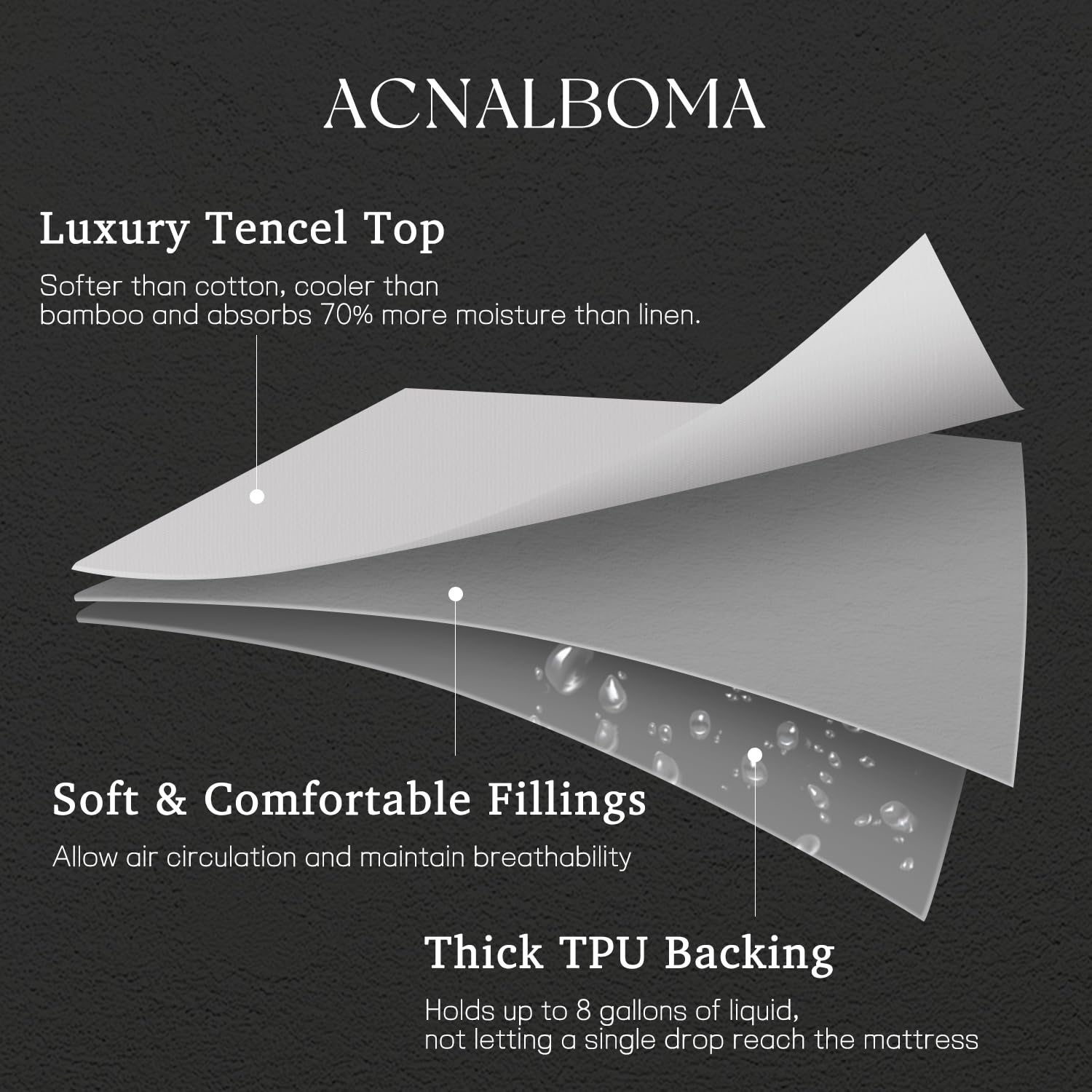 Acnalboma easy-care washable cover simplifies cleaning and maintenance.