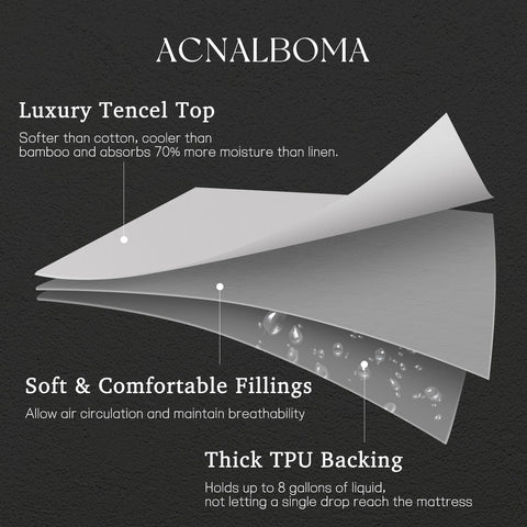 Acnalboma easy-care washable cover simplifies cleaning and maintenance.