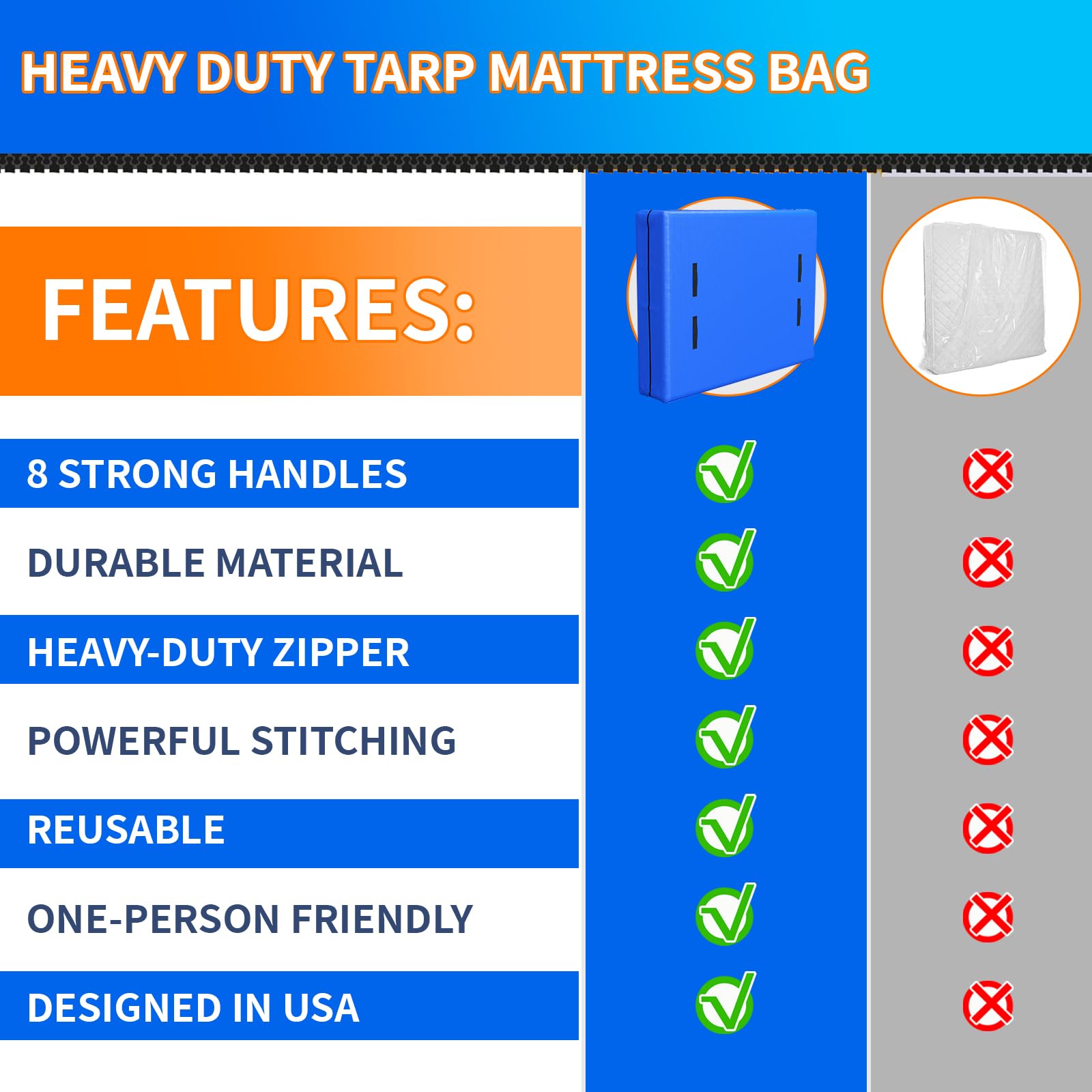 Acnusik King Mattress Bag in storage mode protecting against dust and moisture