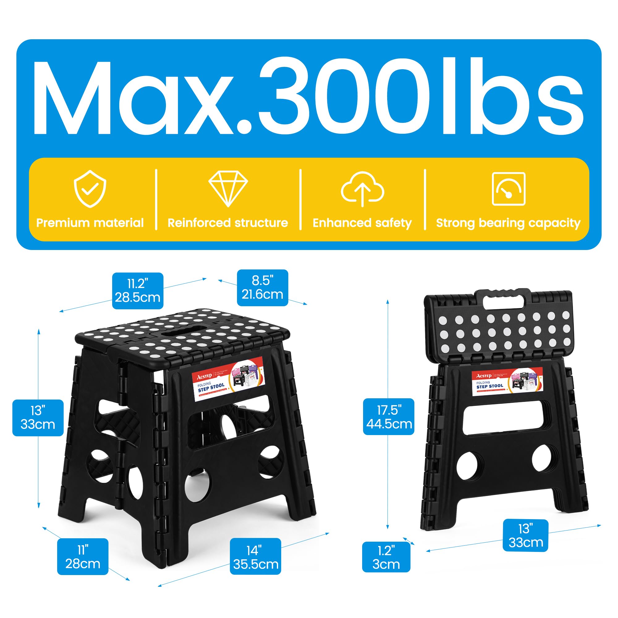 ACSTEP stool anti-slip surface improves stability during use