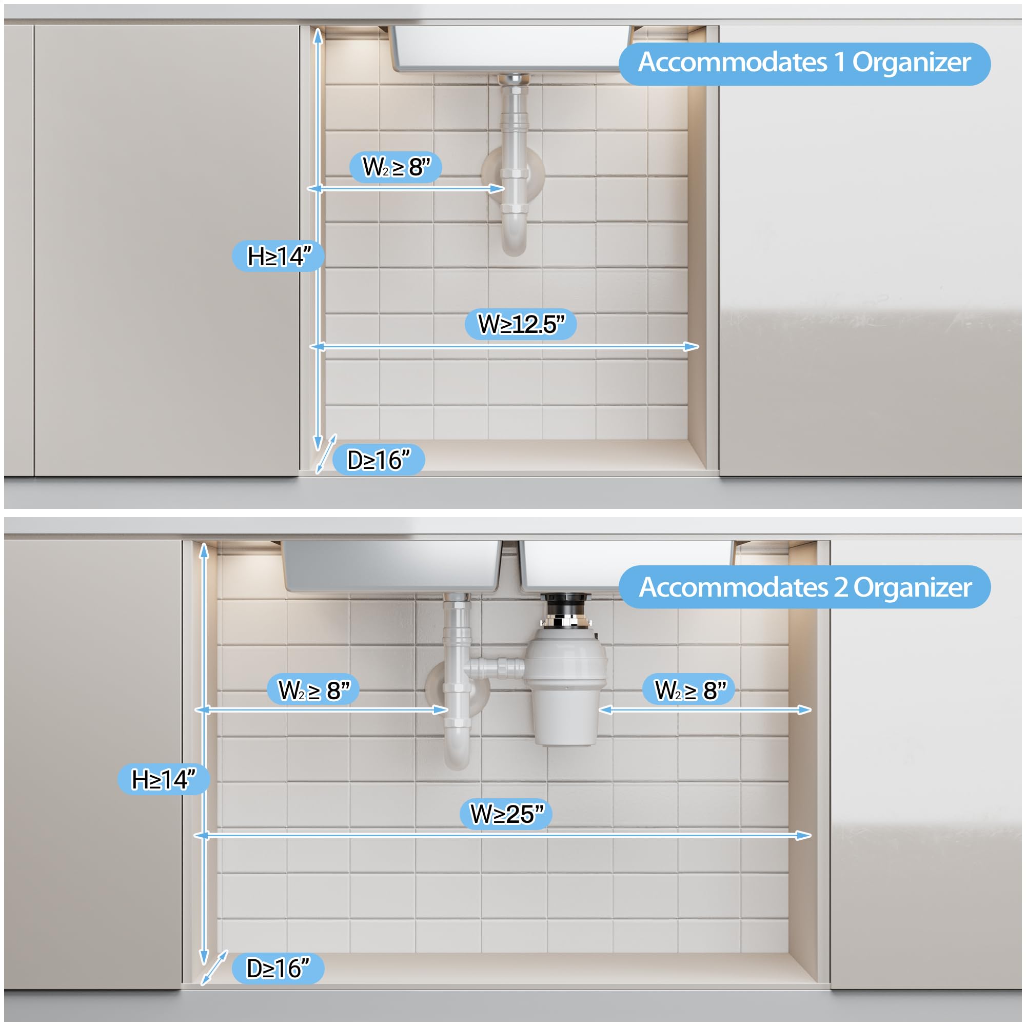 ADBIU includes hardware for quick, tool-free installation in minutes.