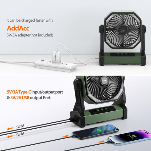 AddAcc 270-degree pivot head targets airflow exactly where you need it.