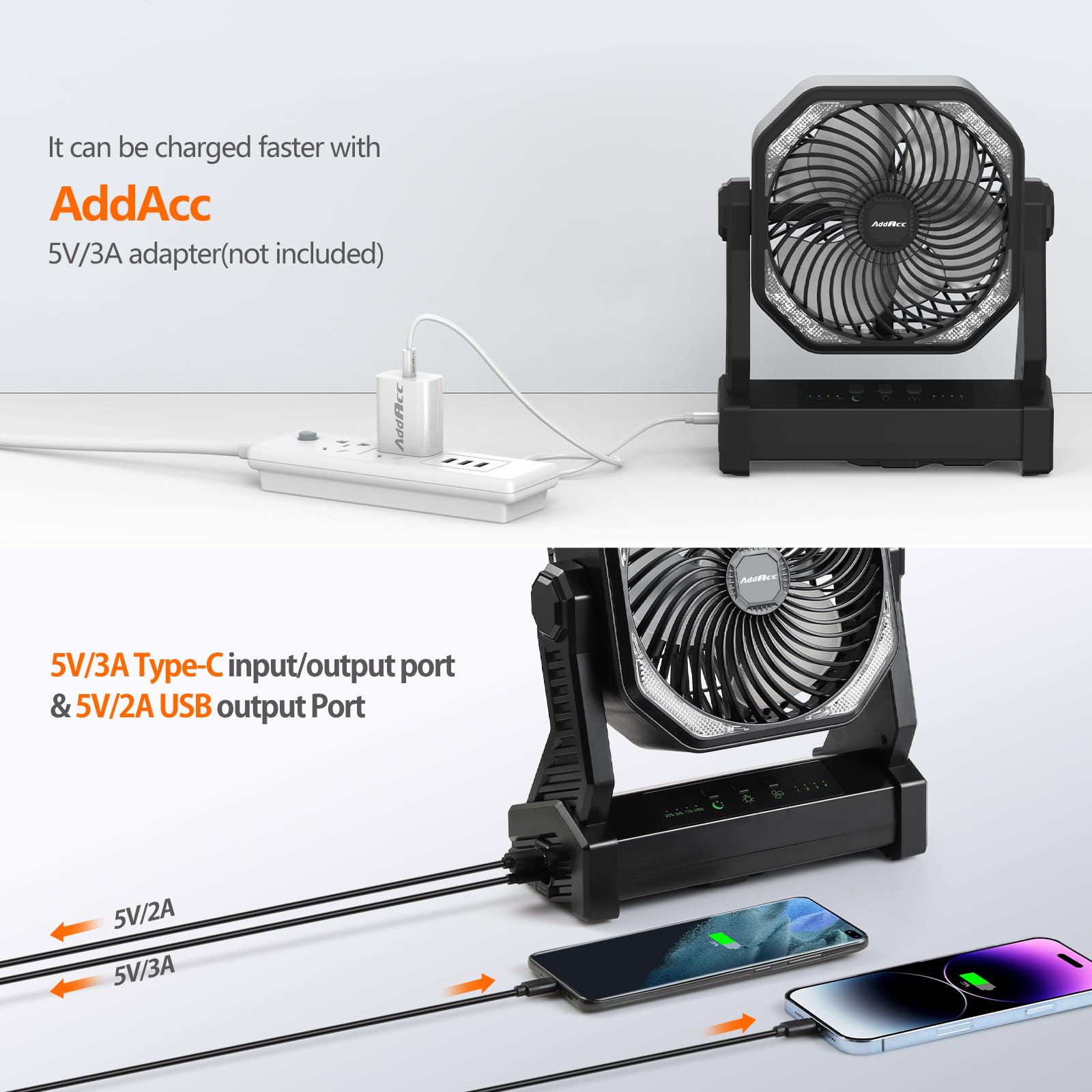 AddAcc AMACOOL compact 8-inch unit fits easily into a camping bag.