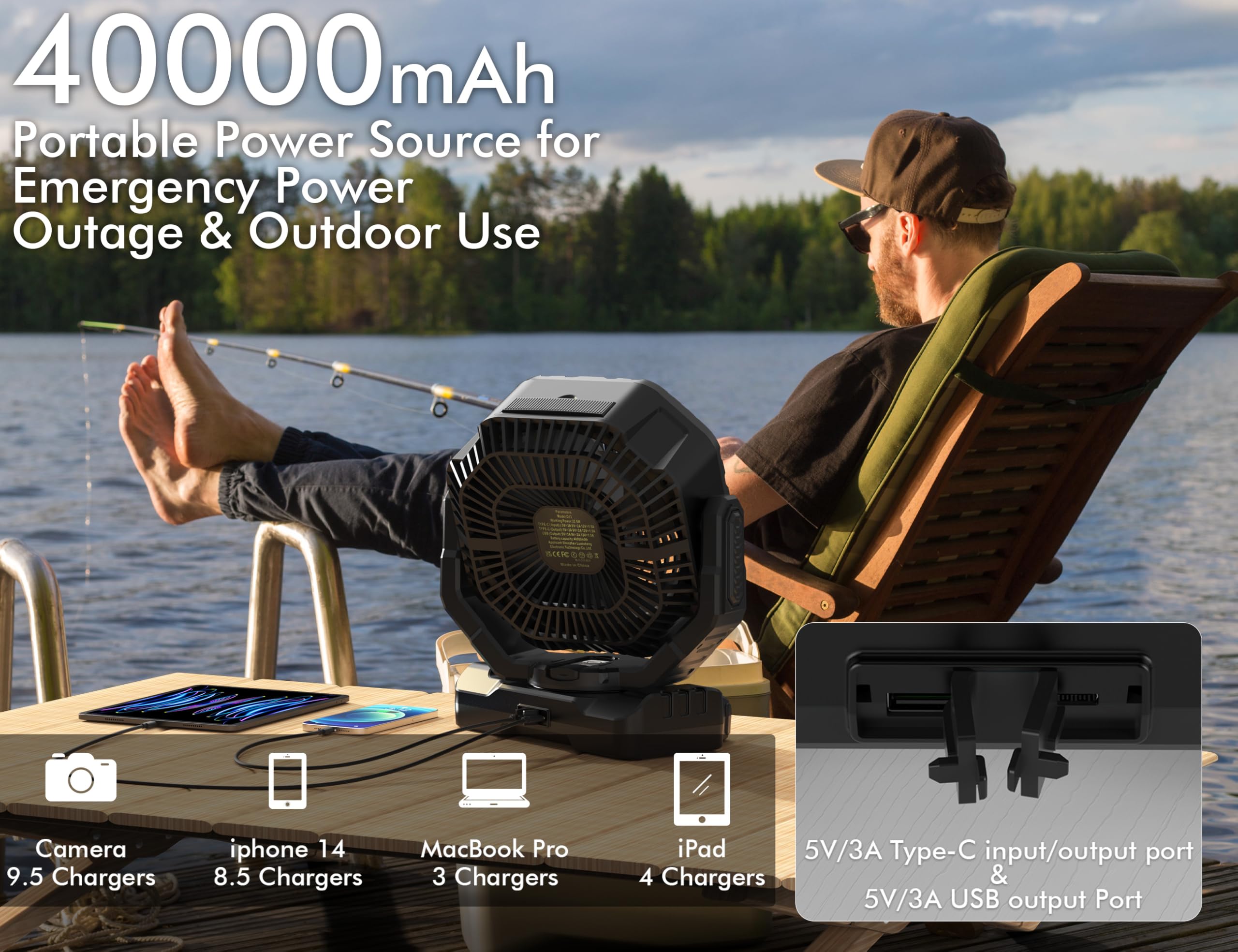 AddAcc battery indicator on the fan shows remaining power for planning outings.