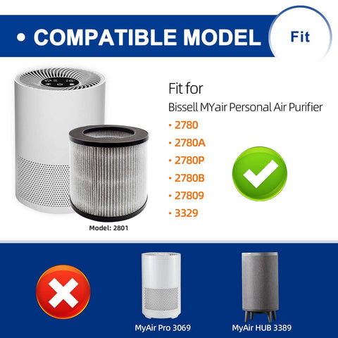 ADDFRESH 2801 activated-carbon filter detail for Bissell MYair purifiers enhances odor control.