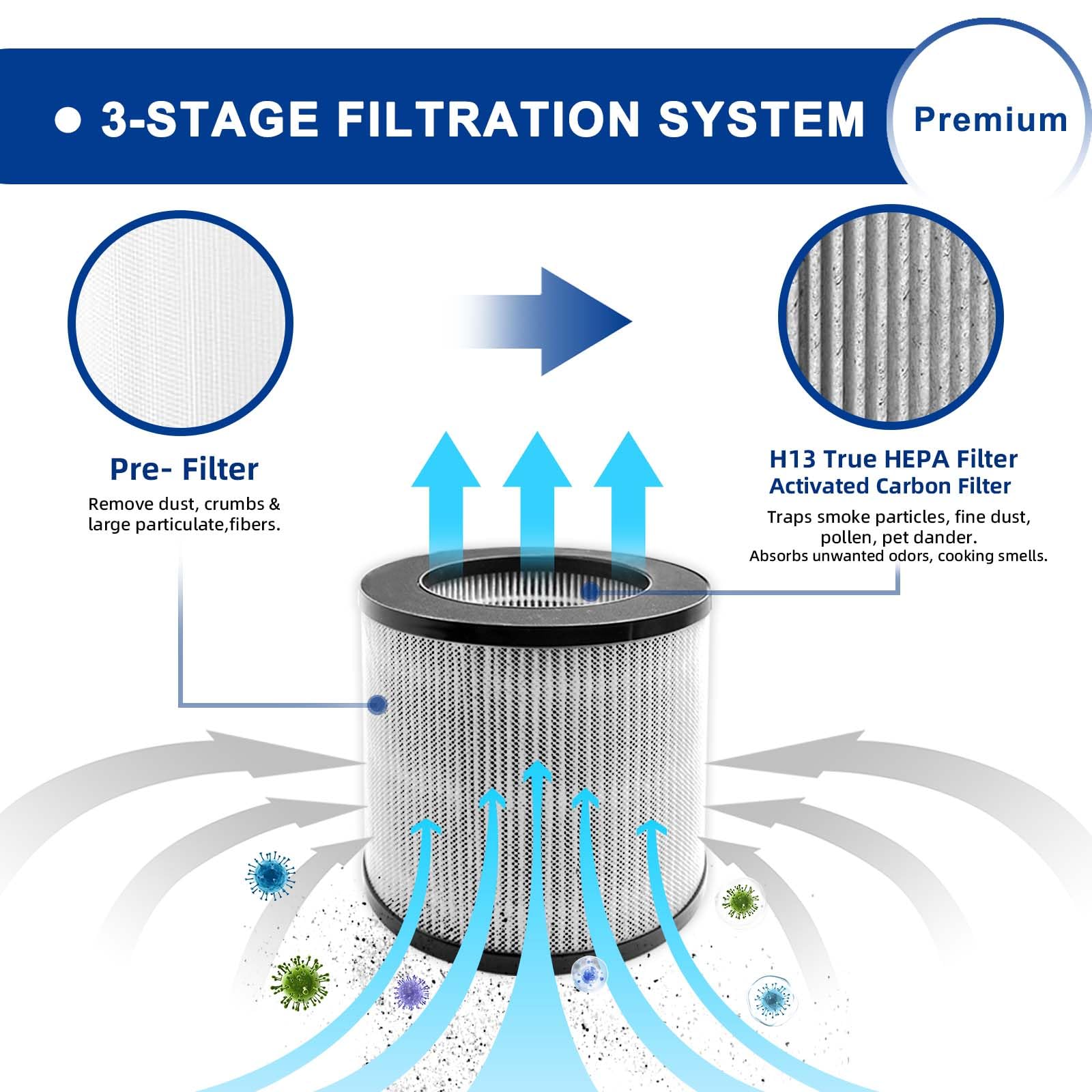 ADDFRESH 2801 packaging view with two filters inside demonstrates value and ease.