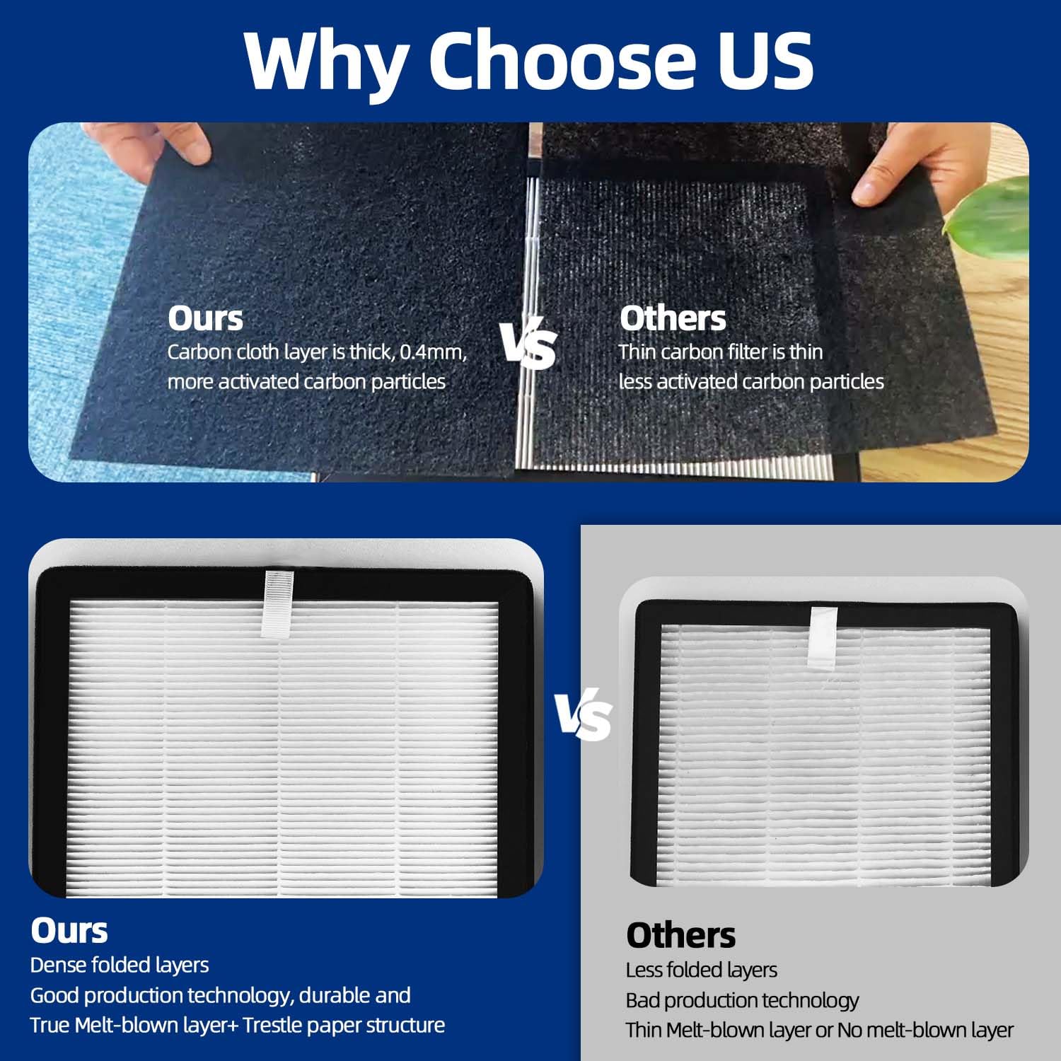 Easy tool-free installation with ADDFRESH ProHEPA 9000 replacement filters.