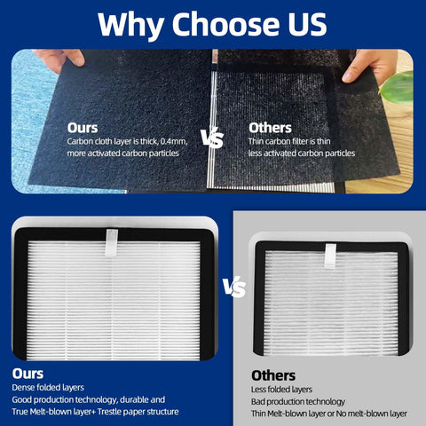Easy tool-free installation with ADDFRESH ProHEPA 9000 replacement filters.